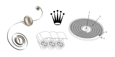 Rolex Just Filed a Patent for a New Type of Mainspring